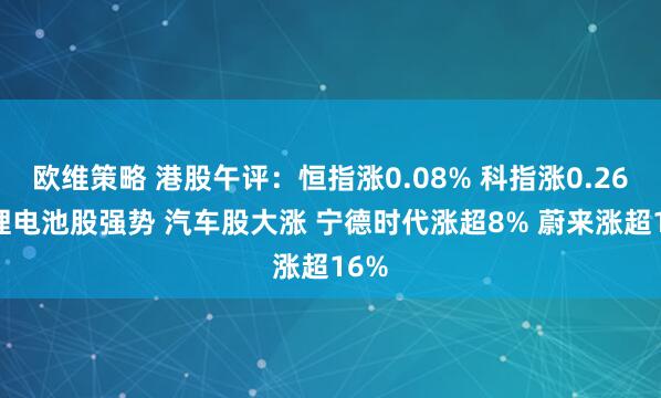 欧维策略 港股午评：恒指涨0.08% 科指涨0.26% 锂电池股强势 汽车股大涨 宁德时代涨超8% 蔚来涨超16%